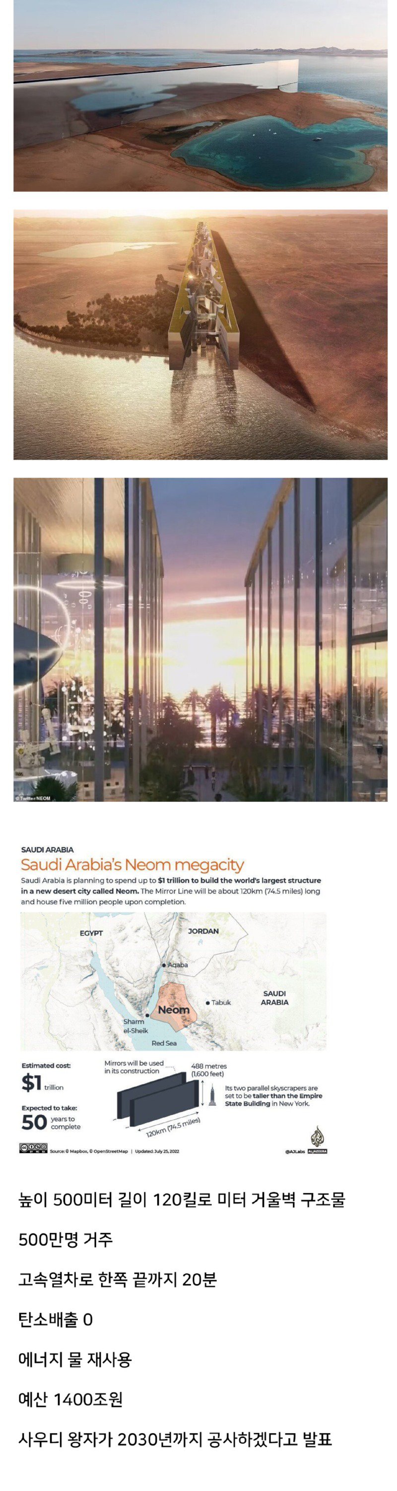 Saudi Arabia's High-tech City