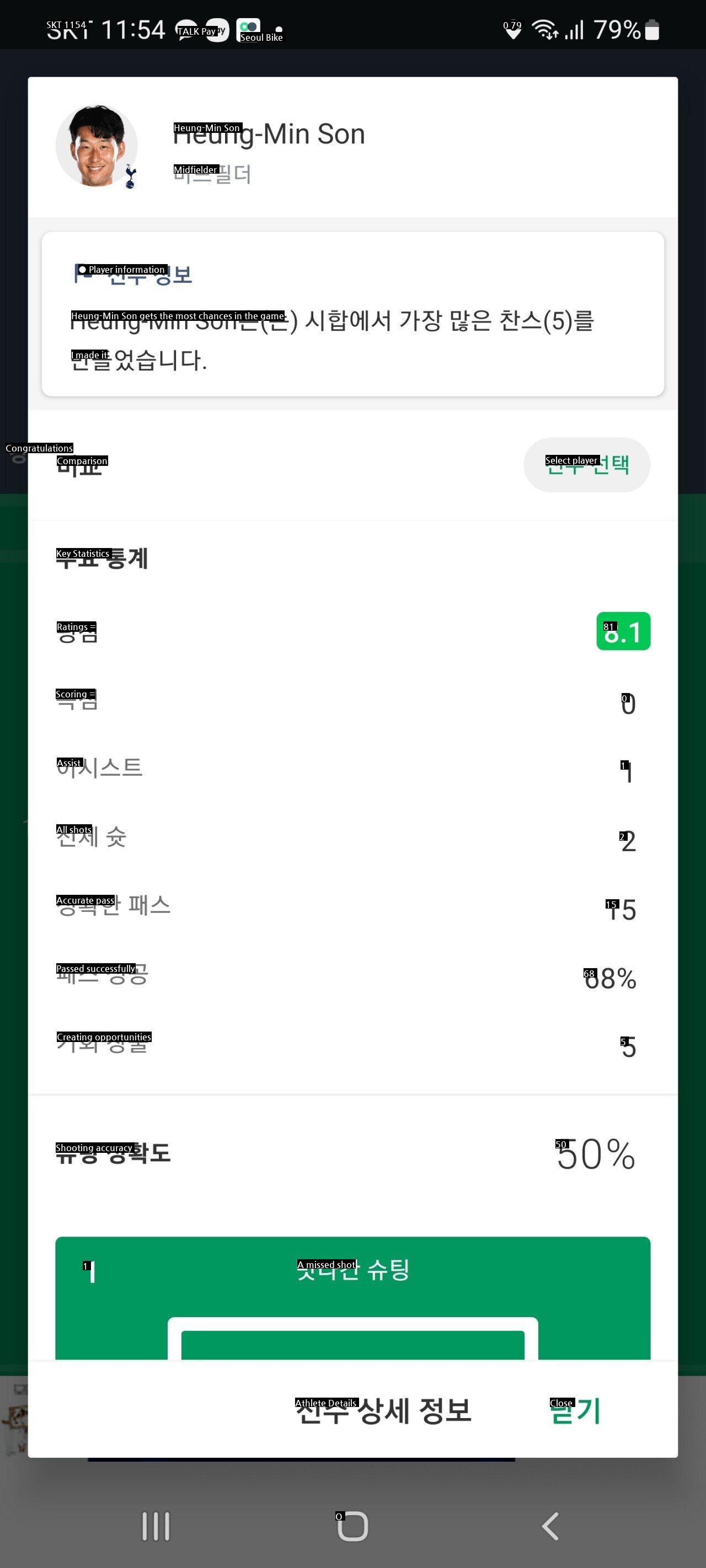 Son Heung-min, first half stat