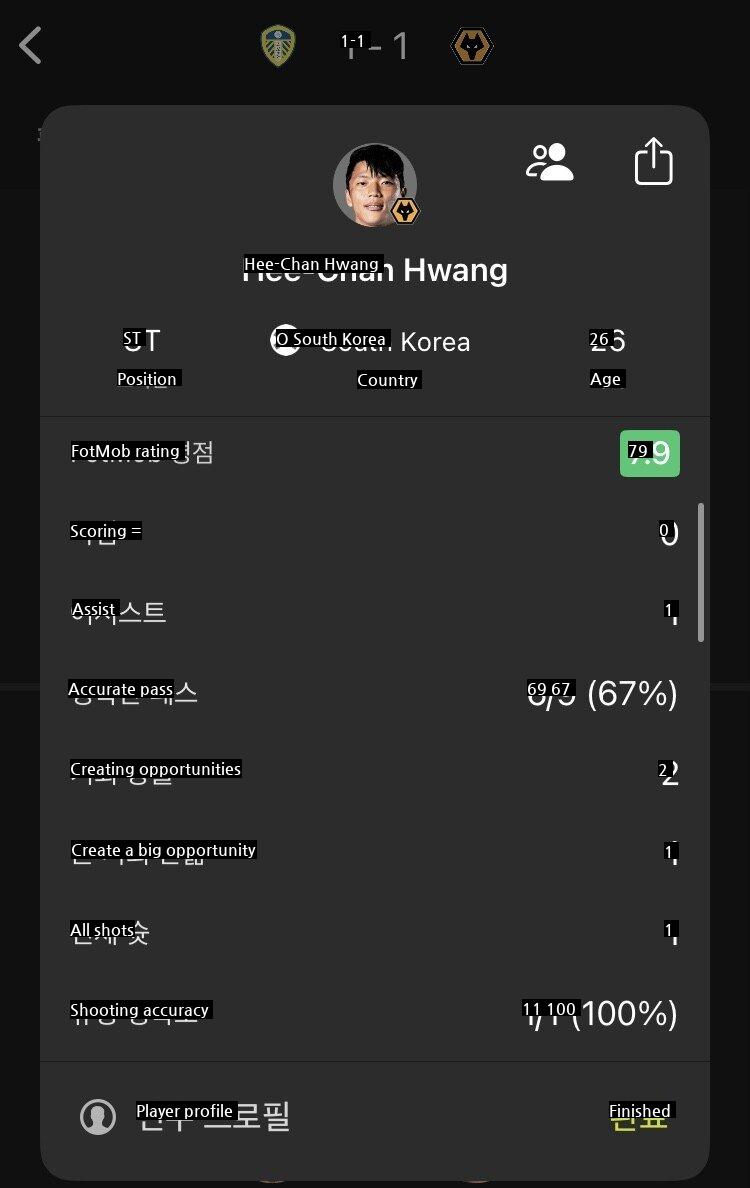 Hwang Heechan's 1st overall rating in the first half.jpg