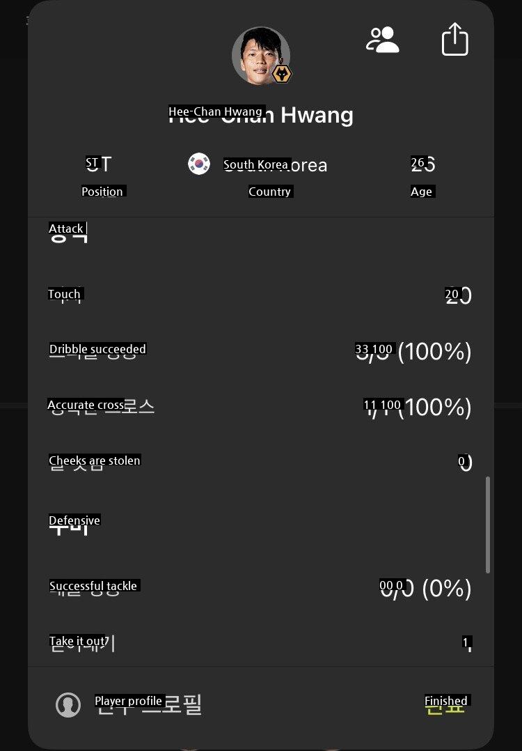 Hwang Heechan's 1st overall rating in the first half.jpg