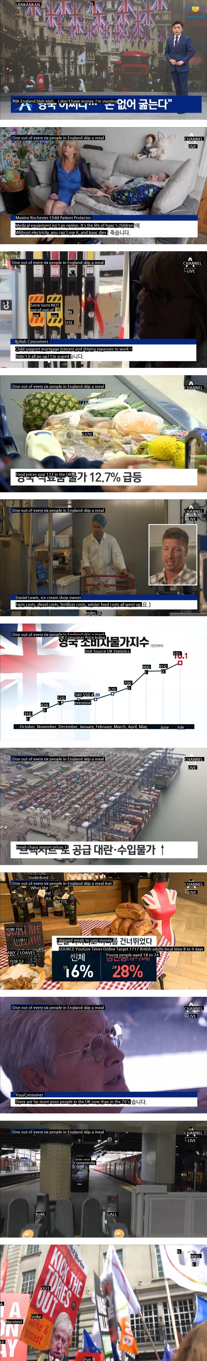 The Amazing Price Situation in the United Kingdom