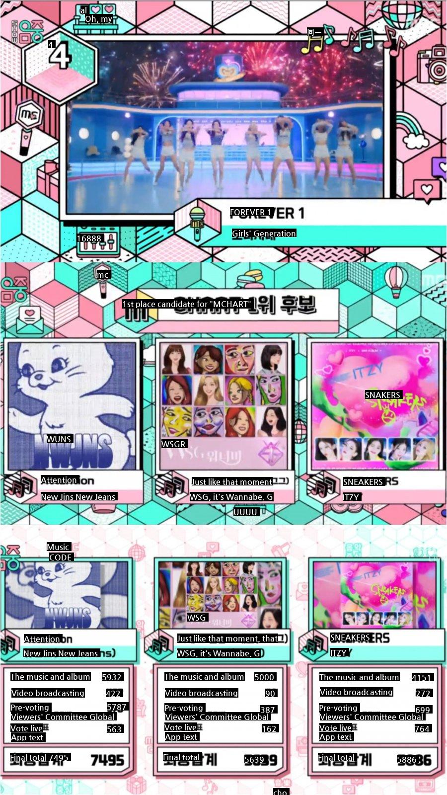 220820 #1 on "Show! Music Core"