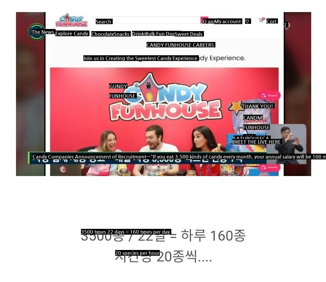 Canadian candy company with annual salary of 100 million won.jpg