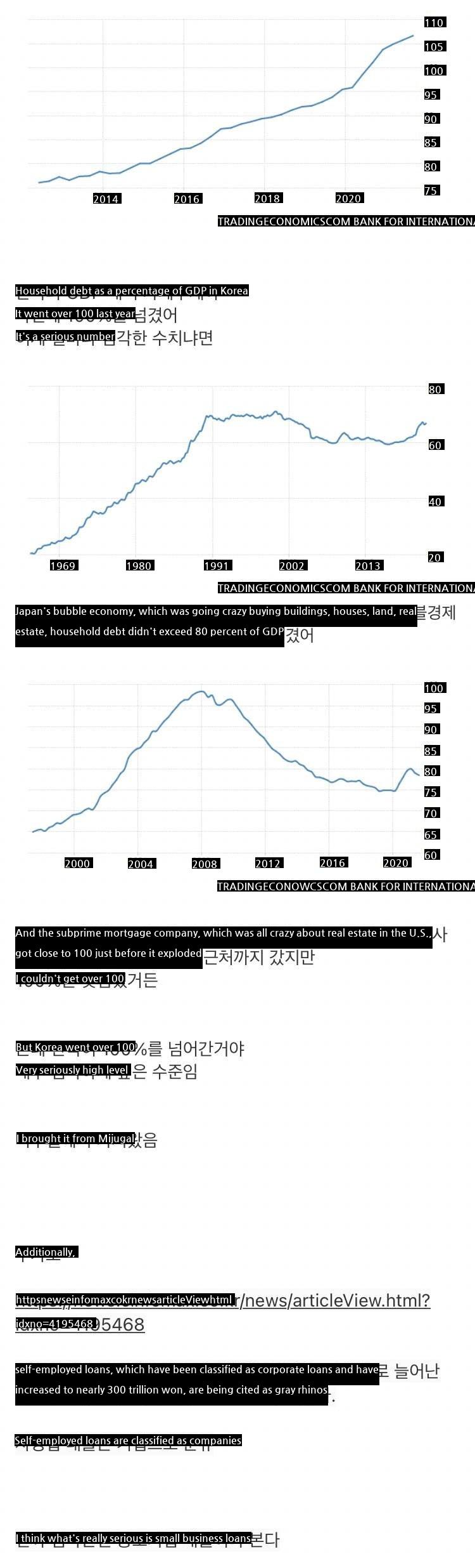 The reason why it is difficult for the Bank of Korea to raise interest rates easily