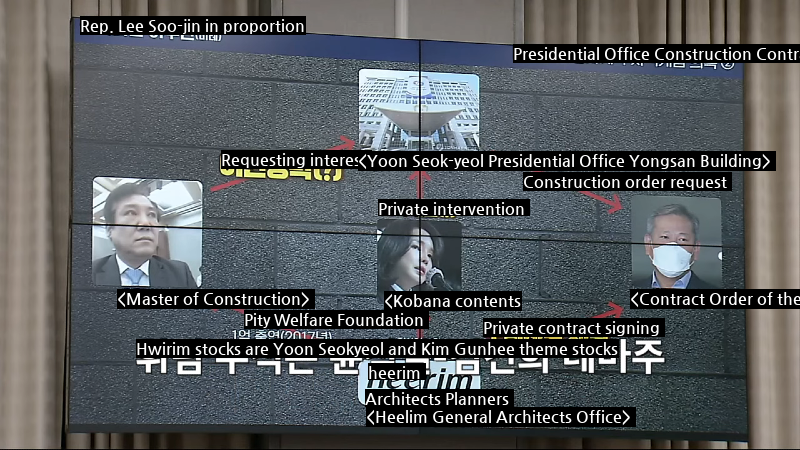 Kim Kun-hee's alleged involvement in private affairs.jpg