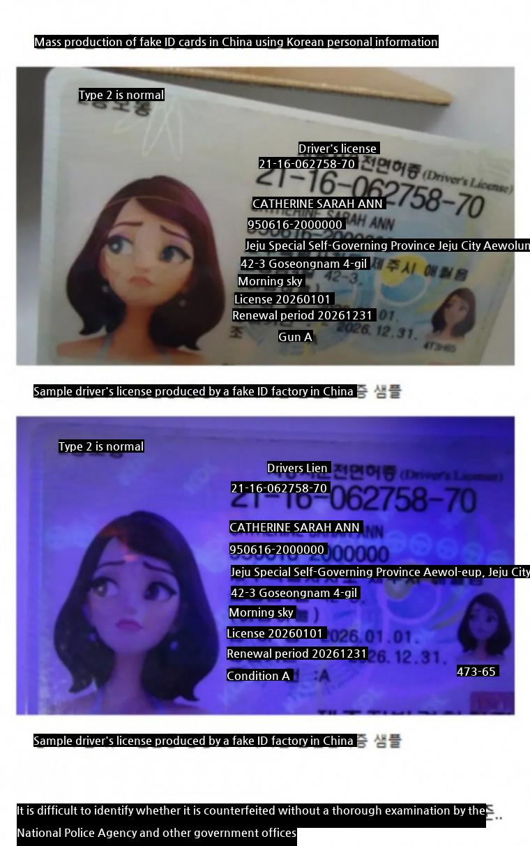 The fake ID techniques of Jjangkaes