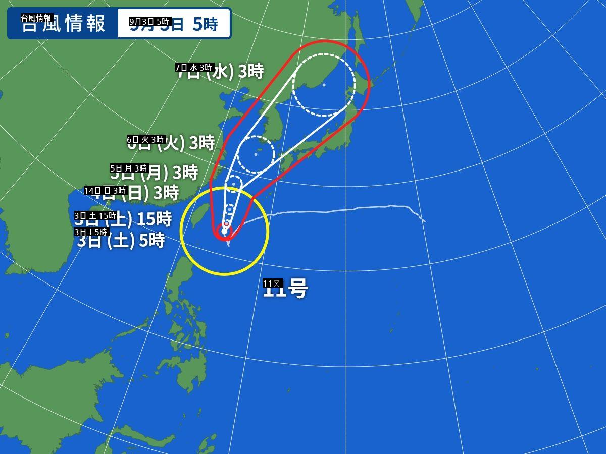 Hinnamno Japan Forecast