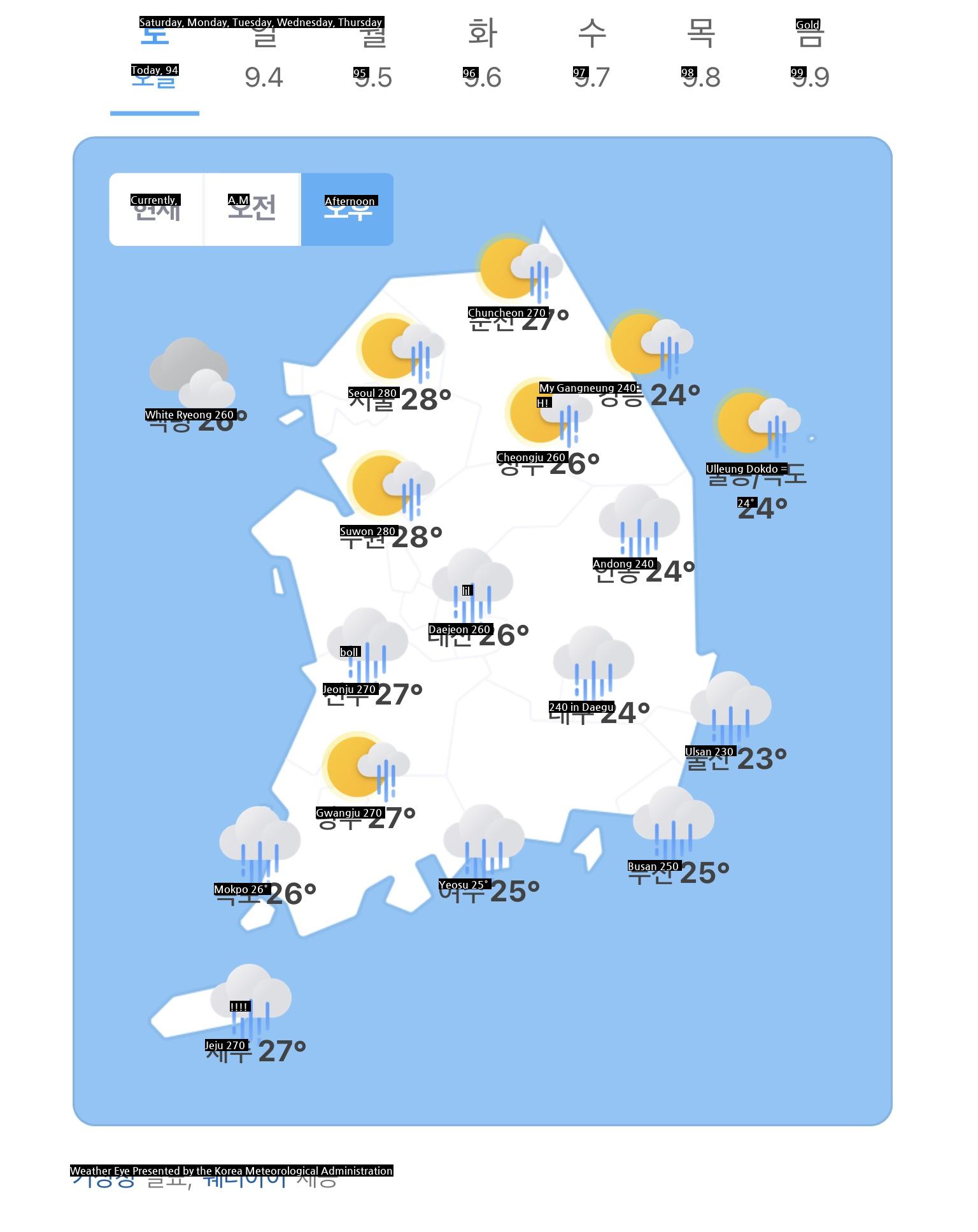 Rain all over the country from the afternoon