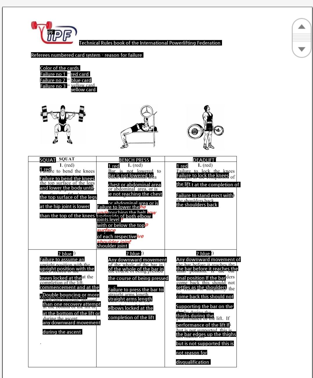 Bench press rule revised power lifting update.jpgif