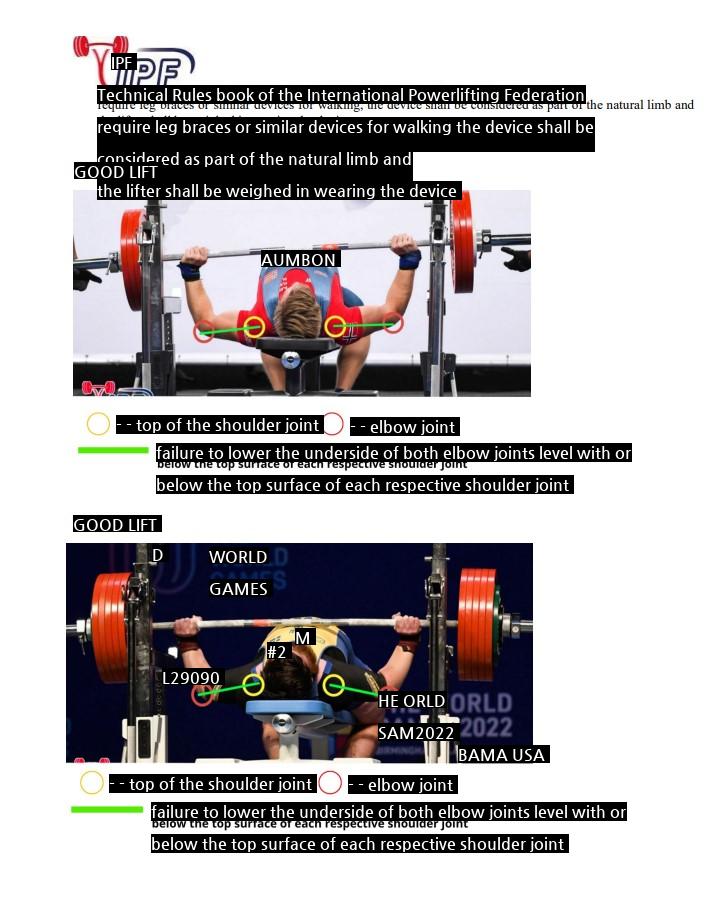 Bench press rule revised power lifting update.jpgif