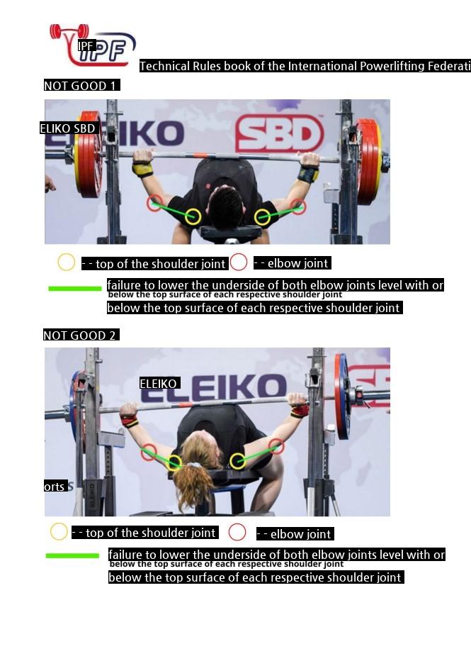 Bench press rule revised power lifting update.jpgif