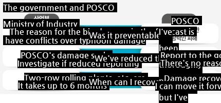 POSCO's preemptive strike lol