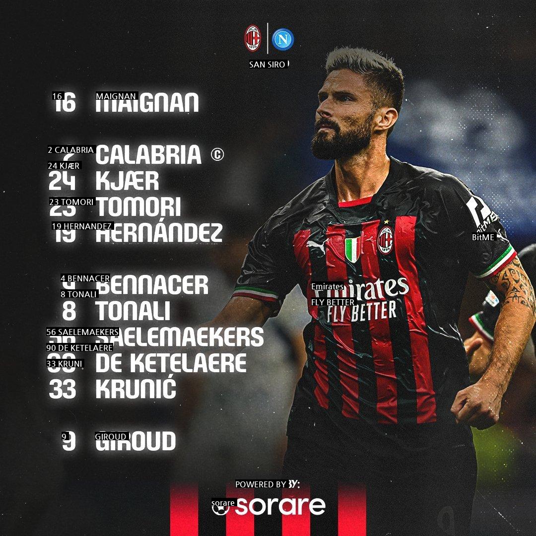 Napoli vs AC Milan starting lineup Kim Min-jae