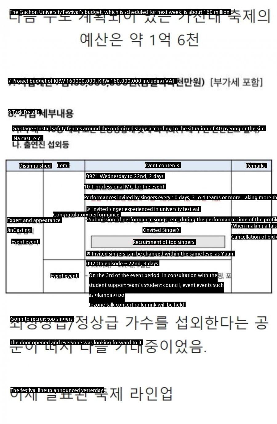 Gachon University's recent news that the festival line method is not good