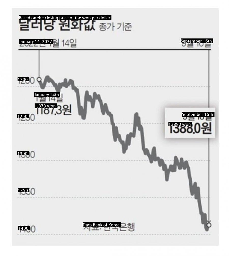 A miracle graph of ignoring dogs and pigs