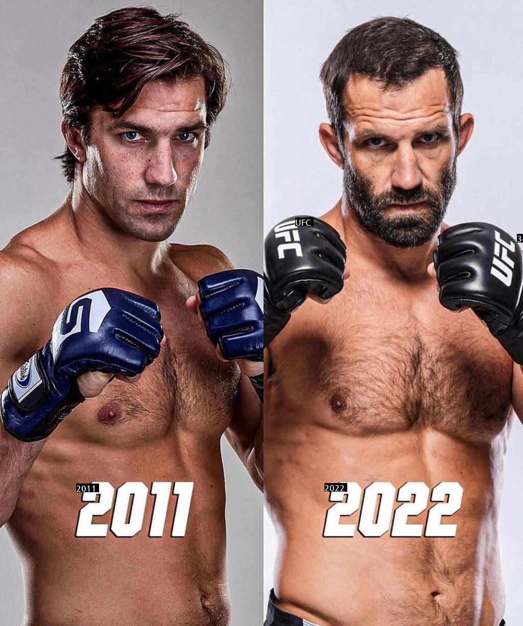 11 Years of Facing Change in Martial Arts