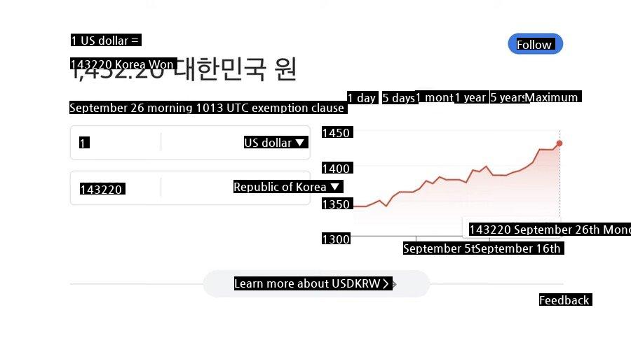 Apple sees Korea as a tiger!!!