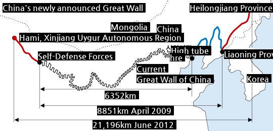 China's newly announced Great Wall of China.jpg
