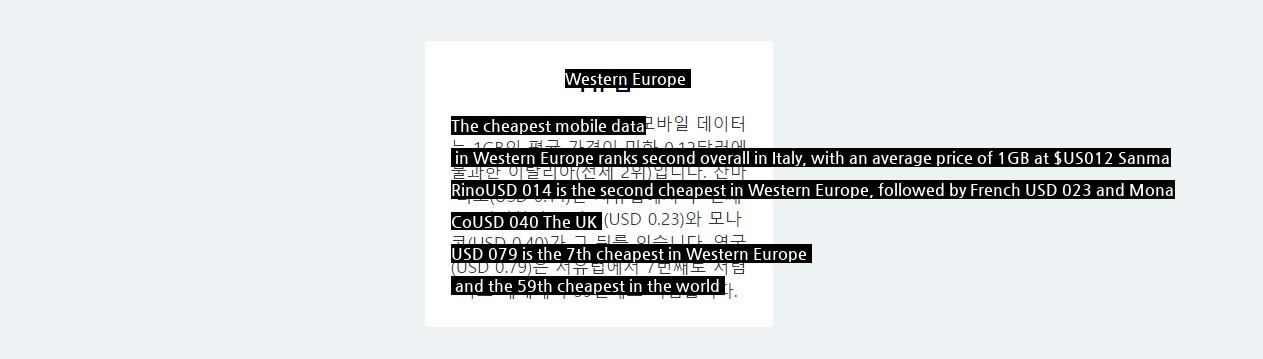 How much is mobile data per GB worldwide?