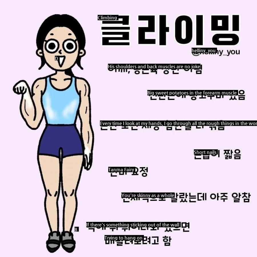 Body features by women's exercise.jpg