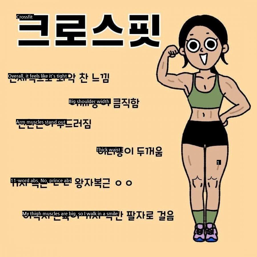 Body features by women's exercise.jpg