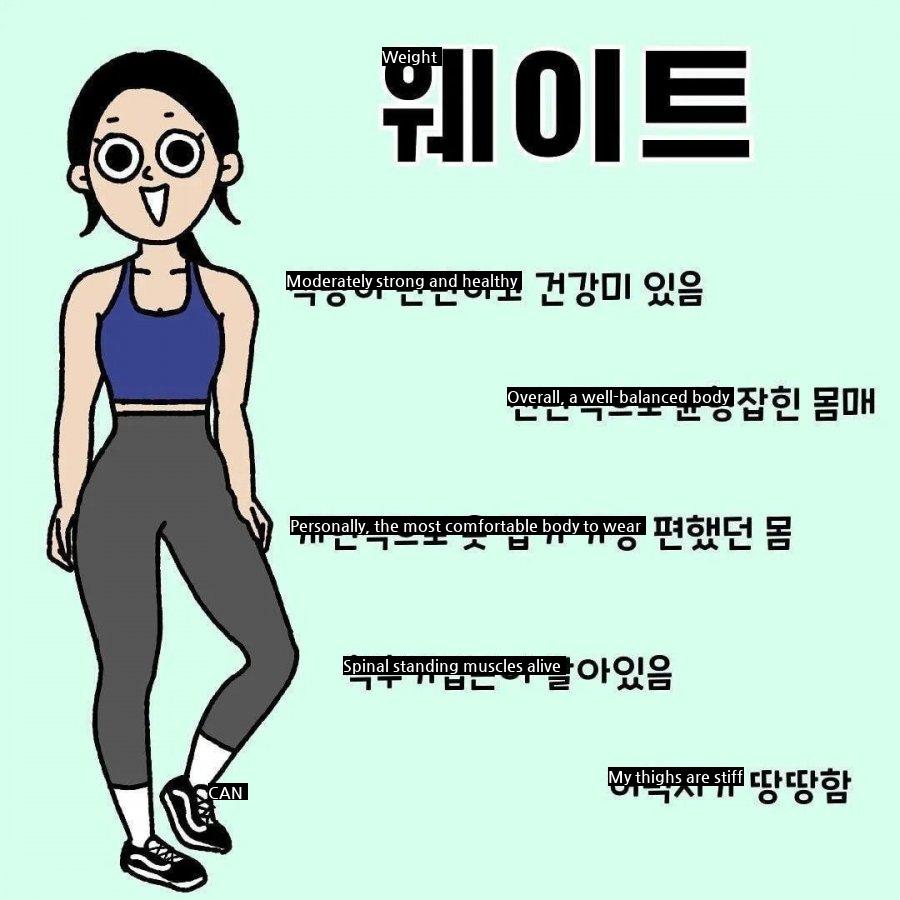 Body features by women's exercise.jpg