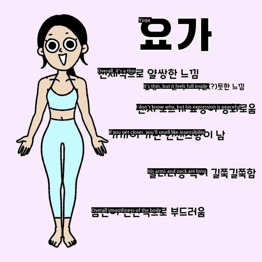 Body features by women's exercise.jpg