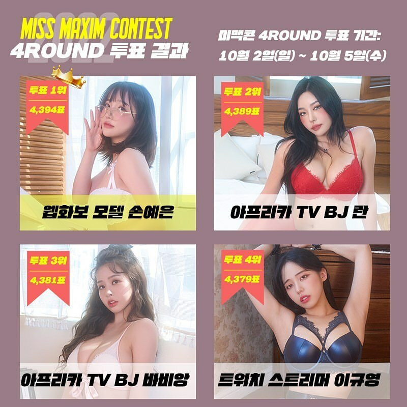The results of the 4th round of the Miss Maxim Contest