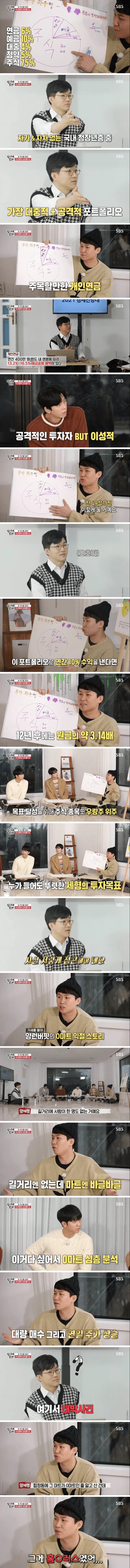 Yang Se-hyung, who bought E-Mart shares through an in-depth analysis