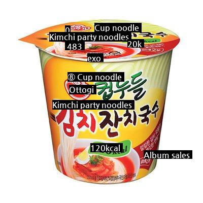 Cup noodles with a lot of maniacs