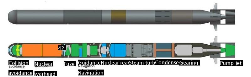 Russian-made crazy nuclear weapons.jpg