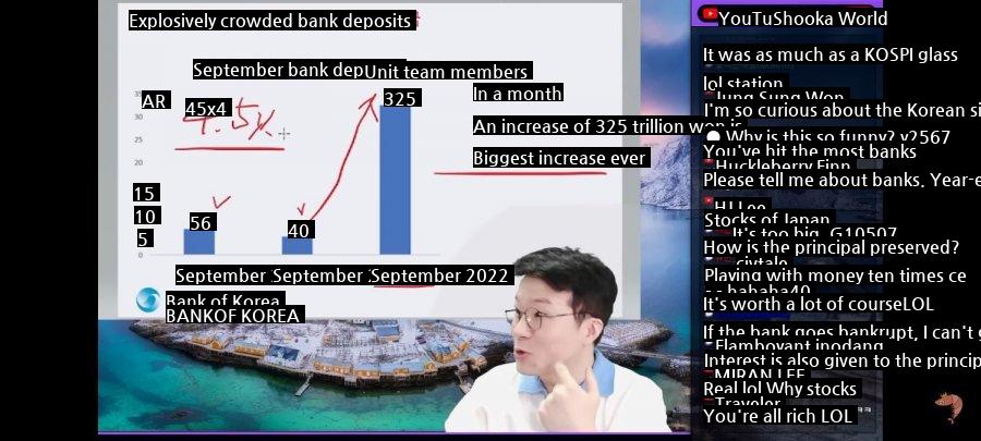 Why Stock Real Estate Is Going Down