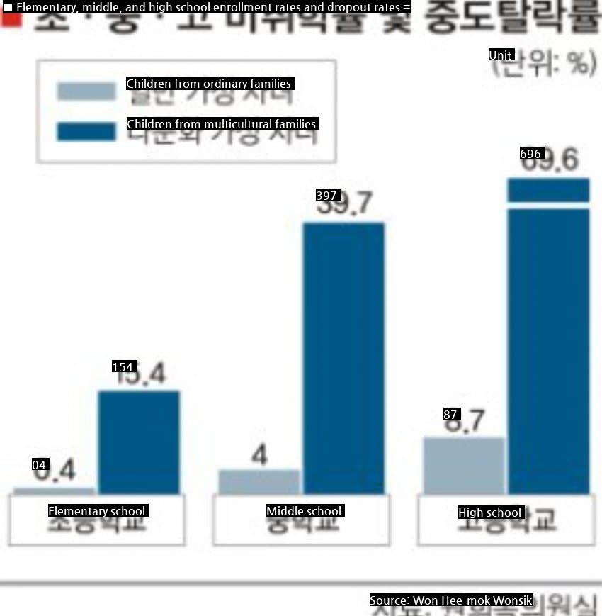 Wada Cultural Family Data This is so shocking Shaking. Shakingjpg