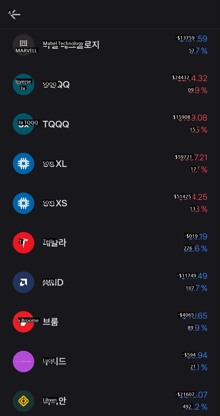 Overseas stock 6 months settlement jpg