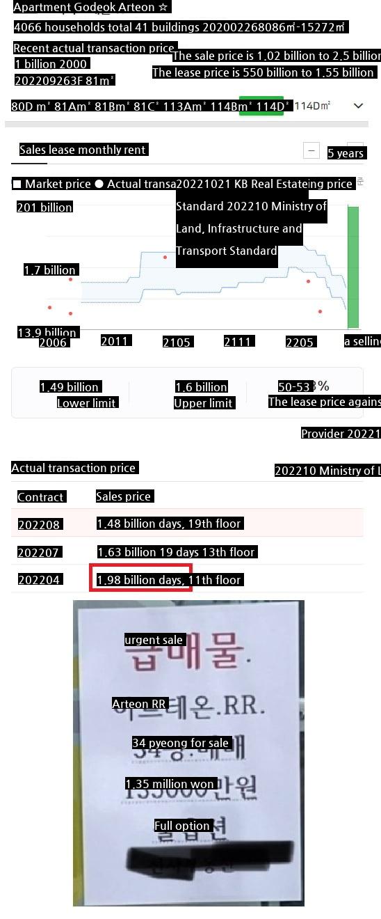 Godeok is falling like a coin