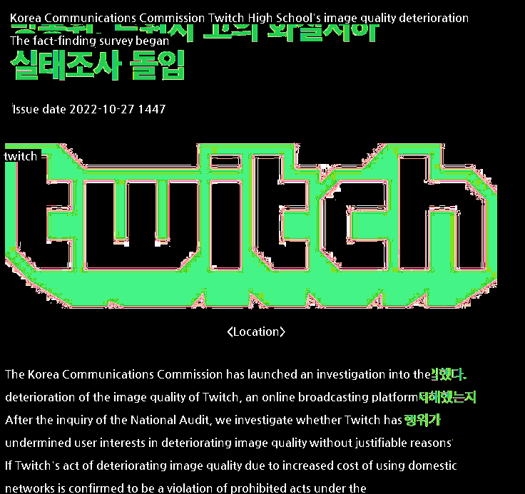 Korea Communications Commission's Twitch High School's investigation into the status of image quality degradation