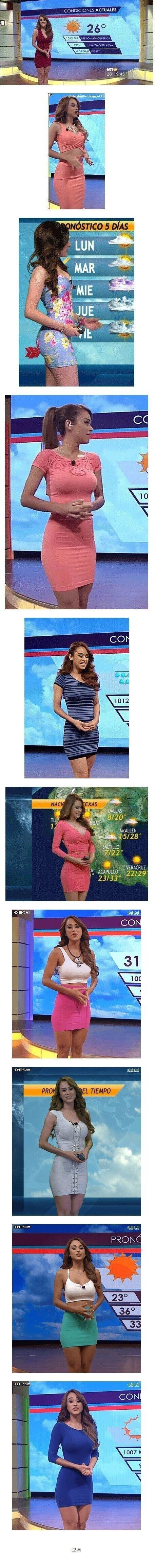 Why Mexico's Weatherman Has a Good Body
