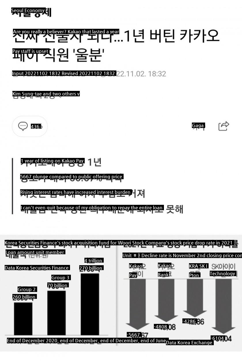 Are you really a believer?An angry Kakao Pay employee who lasted a year