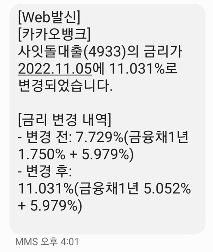 The interest rate on magic is 11 per cent