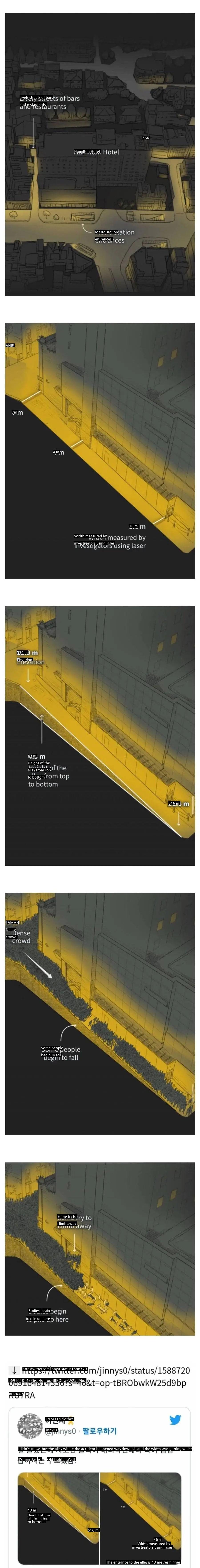 Itaewon Alley Topographic Map Created by Reuters