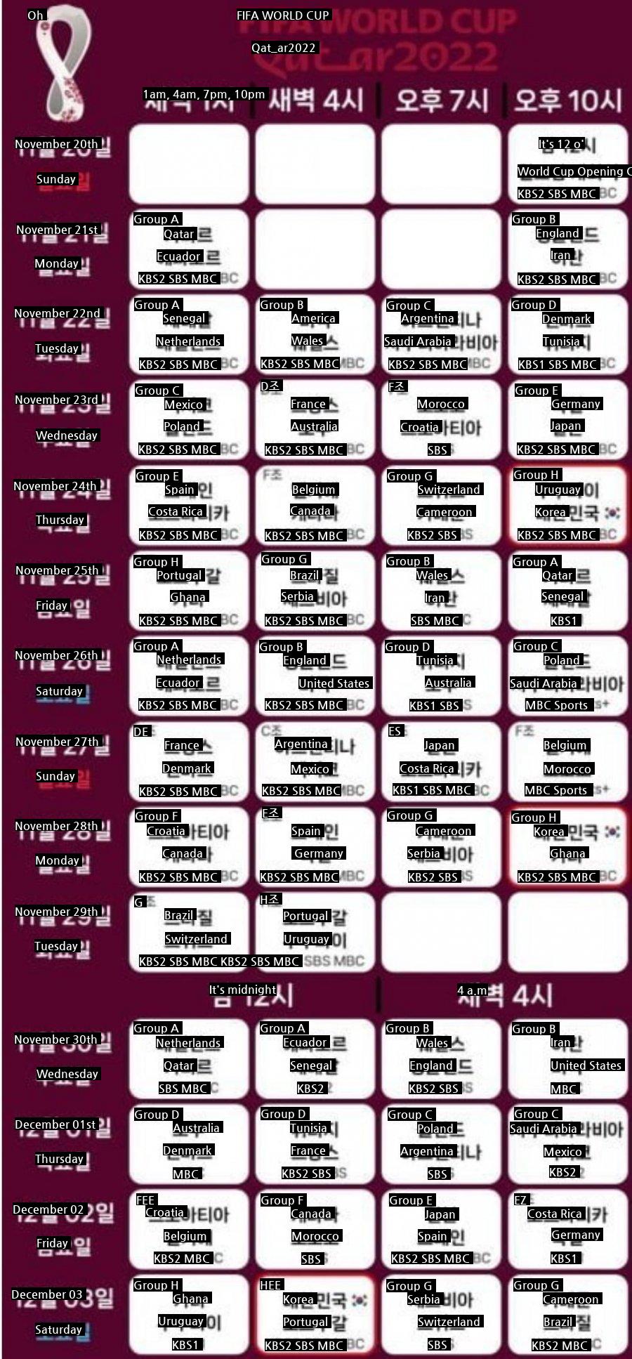 World Cup competitions and broadcasting schedules