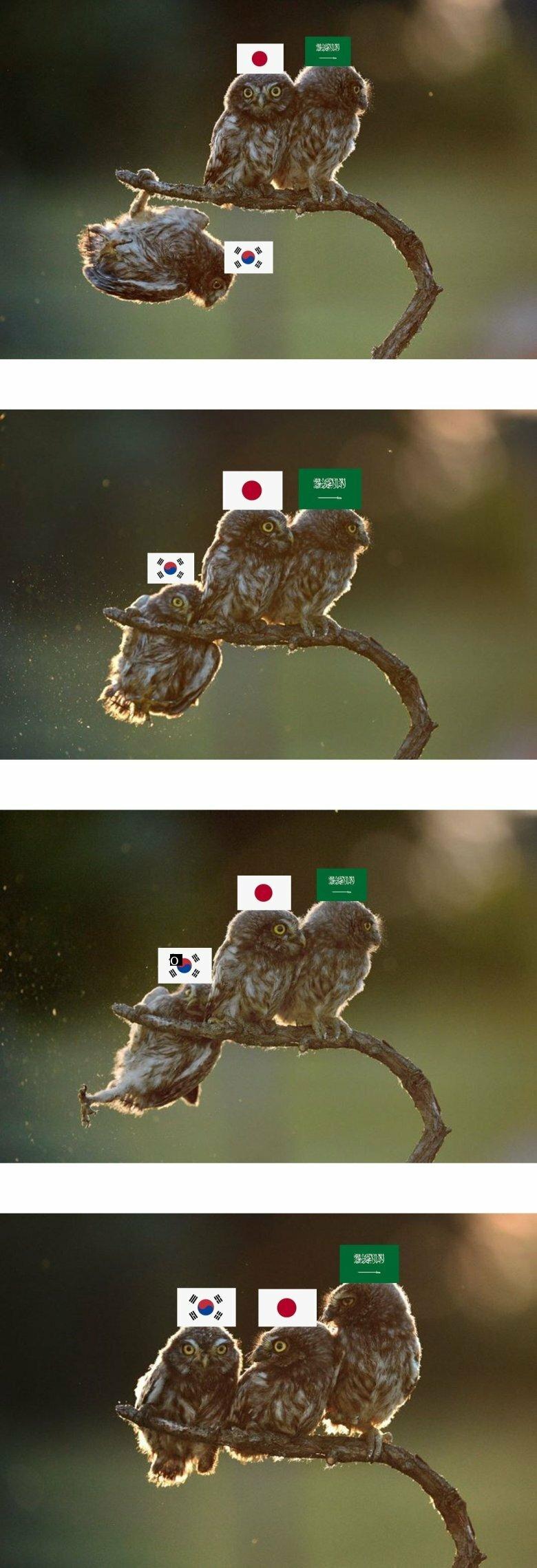 Update current World Cup Asian situation