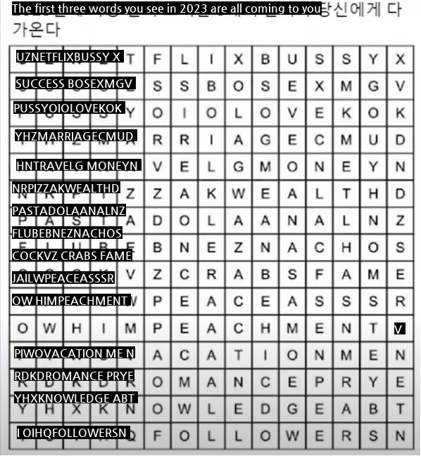 The first 3 words that you see in 2023 will come