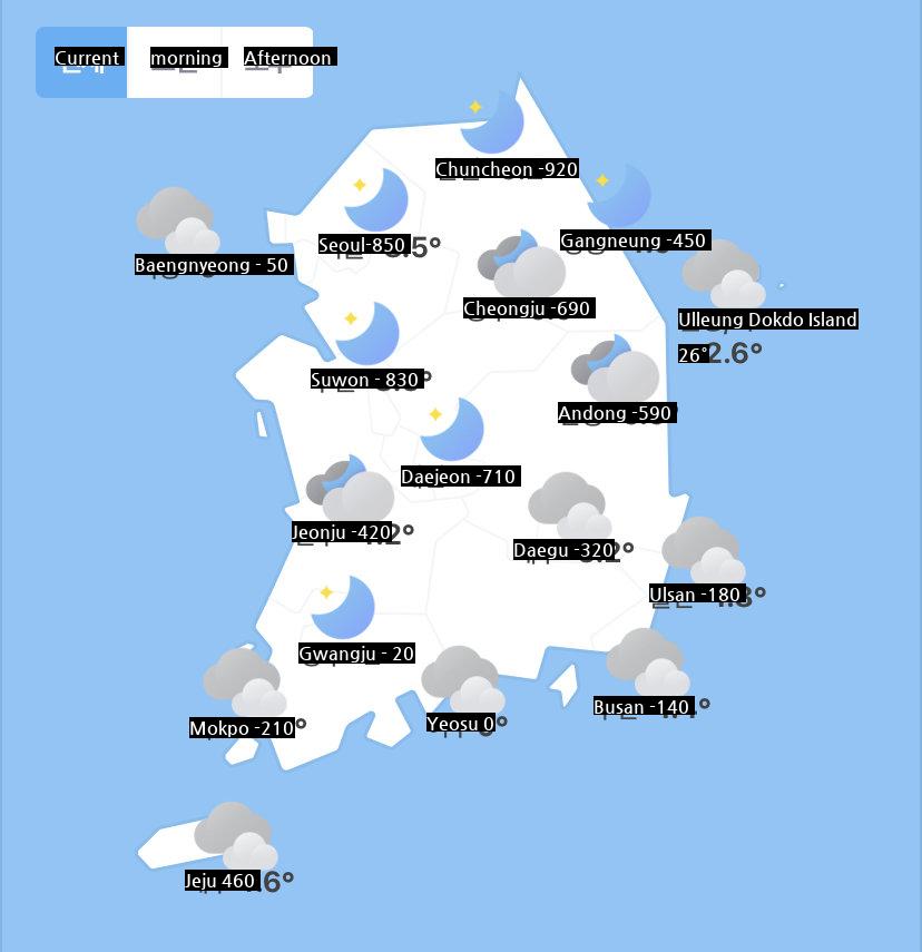 The current temperature nationwide is dudjpg