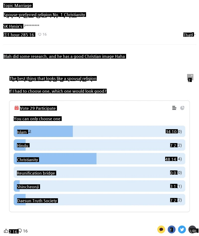 Blind Survey Spouse Preferred Religion No. 1 Christianity