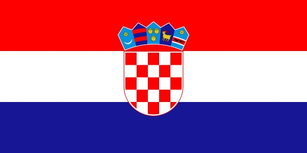 Why Croatia has a strong defense