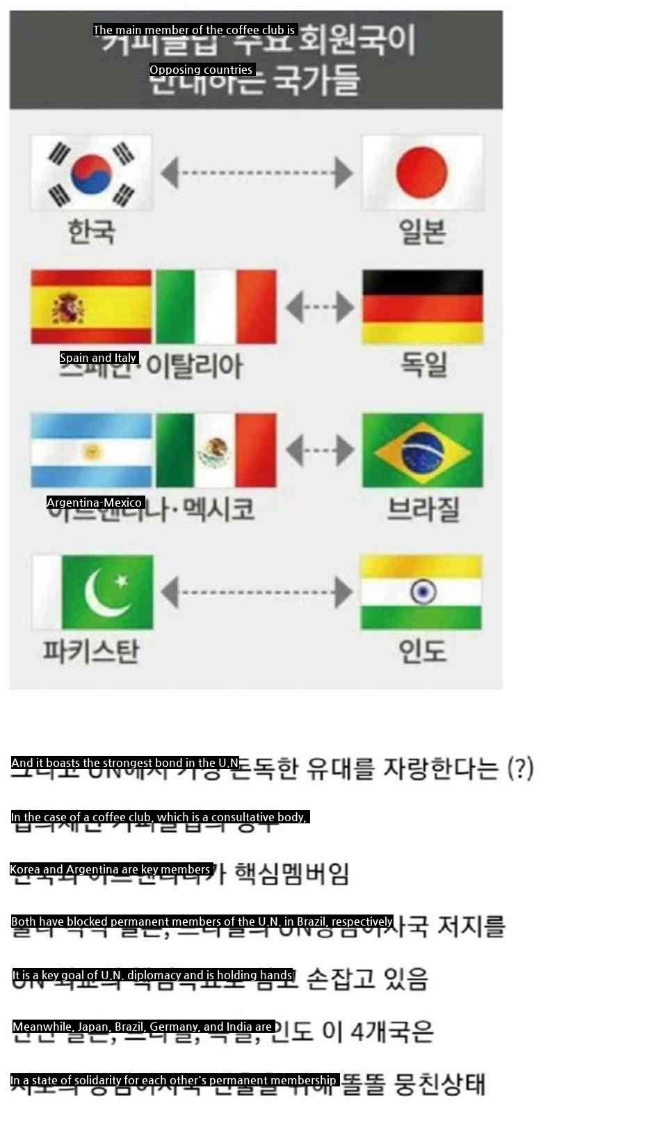 Surprisingly, a country that sides with Korea.jpg