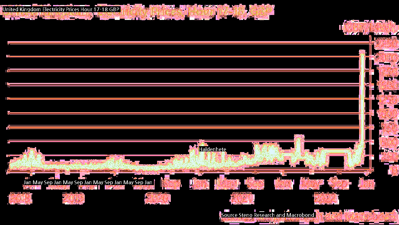 UK Electricity Bill Update JPG