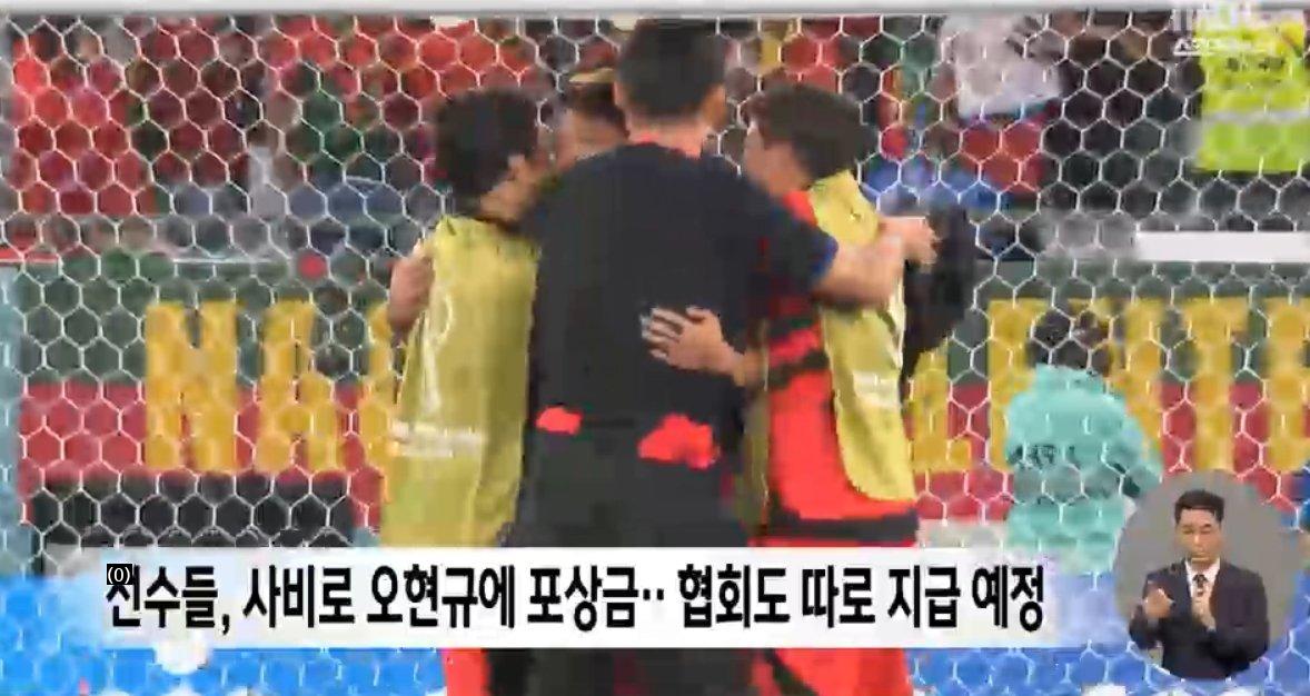 Players who paid a reward for Oh Hyunkyu, a reserve player