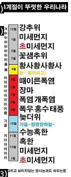 4 seasons in Korea.jpg